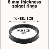 Wheel Spigot Rings